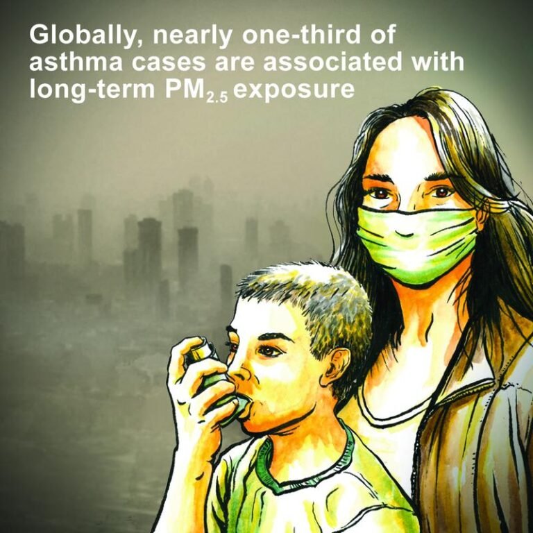 Feinstaub löst Asthma aus